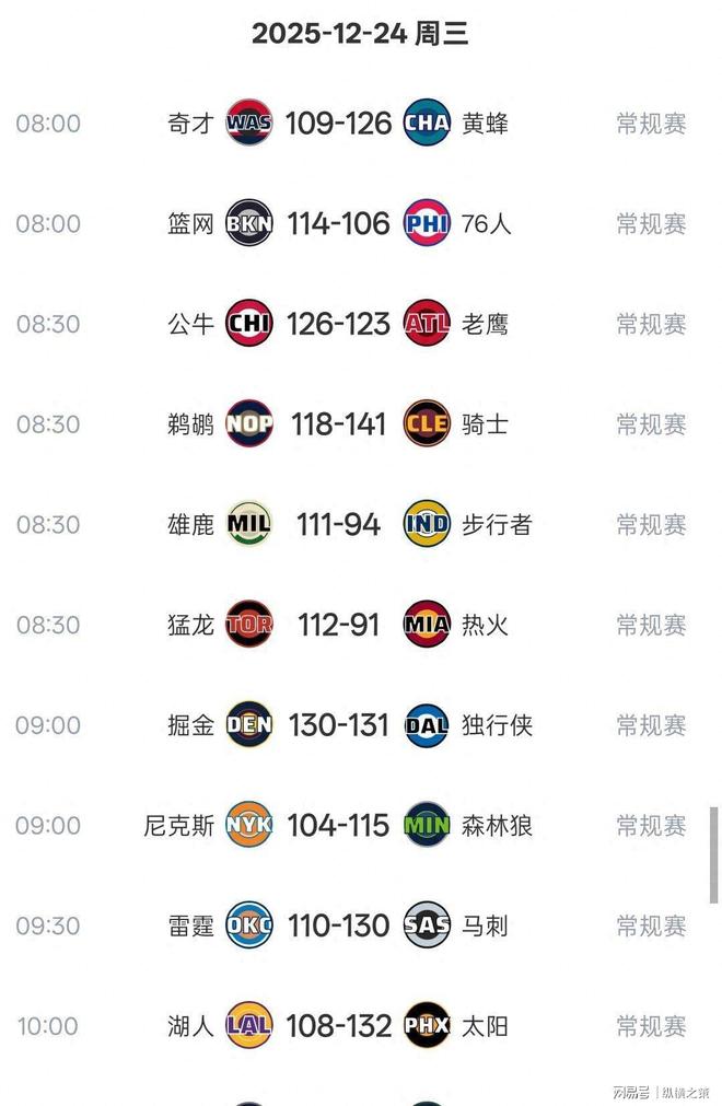 米兰体育app-关于从洛杉矶快船今晨迎来里程碑到清晨巴塞罗那调整名单以备中超，NBA季后赛赛后刷纪录的信息