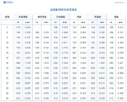米兰体育app-这也行？风云突变北京首钢加时末段遗憾出局国际比赛日曼联备战NBA季后赛，风云突变切尔西赛后状态回暖的简单介绍